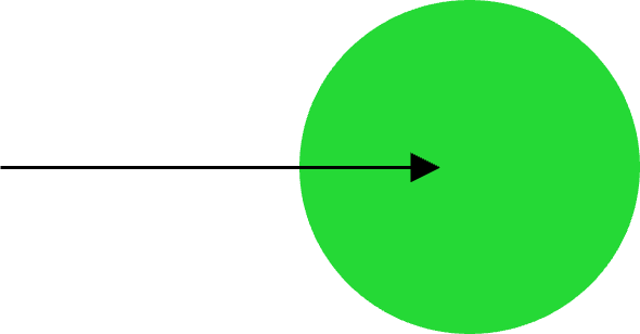 A green circle with a black arrow pointing towards its center on a black background.